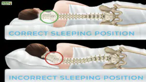 Side Sleeping Health Effects: सोने का सही तरीका क्या हो?