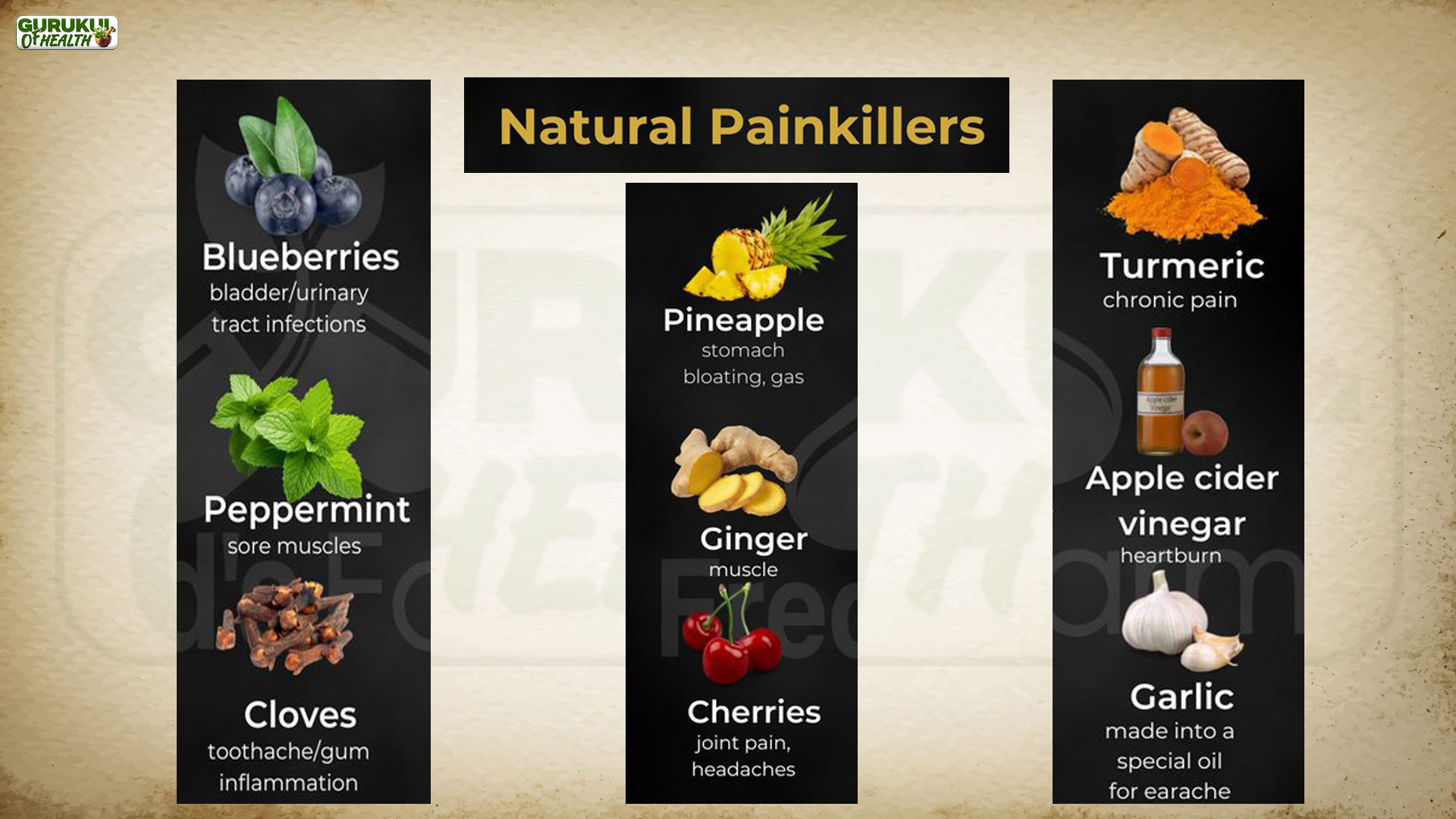Natural Painkillers