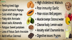 बीमारी हो या थकान? Natural Remedies से ठीक हो जाएंगे आप